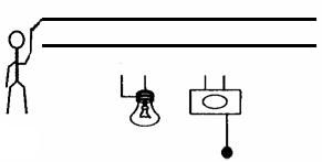 15 1 在如圖10所示的電路中,有一根導(dǎo)線尚未連接,請用筆線代替導(dǎo)線補上,并在方框中畫出對應(yīng)的電路圖 補上后要求 當開關(guān)k閉合時,兩燈都發(fā)光,且電流表的示數(shù)不變